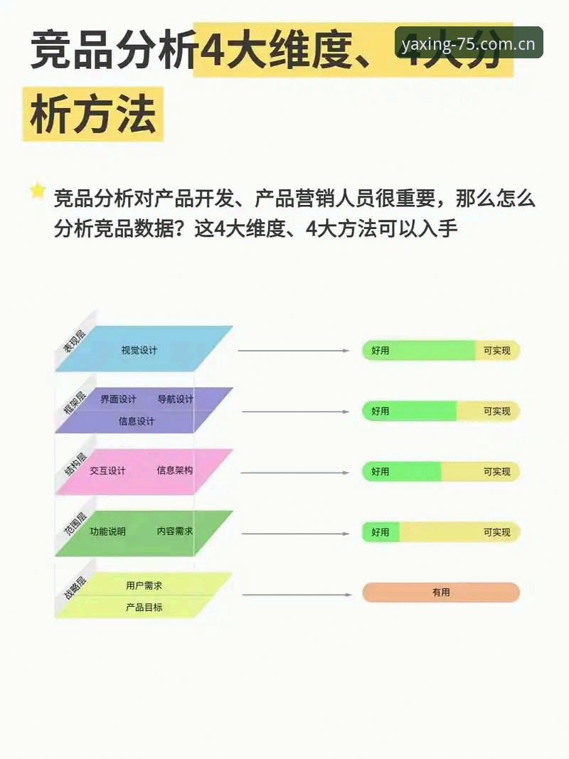 4个关键数据，看懂亚星娱乐75周年启航版真人视讯赛事的底层逻辑